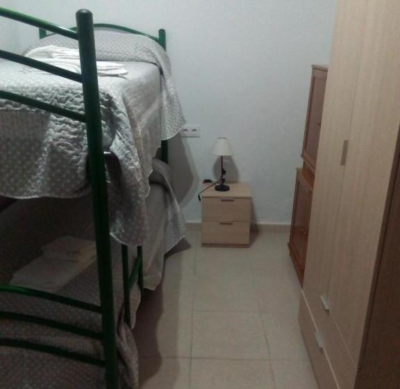 پانسیون Hostal Batato