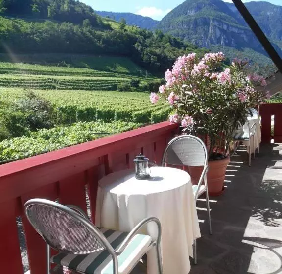 ホテル Residence Hof Am Keller