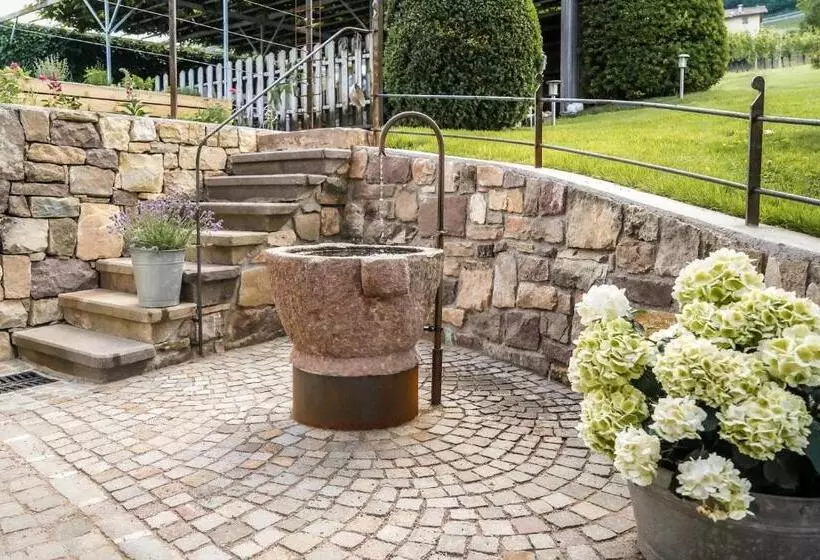 ホテル Residence Hof Am Keller