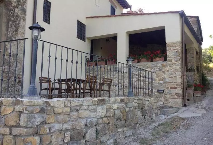 ホテル Agriturismo Villa Dauphiné