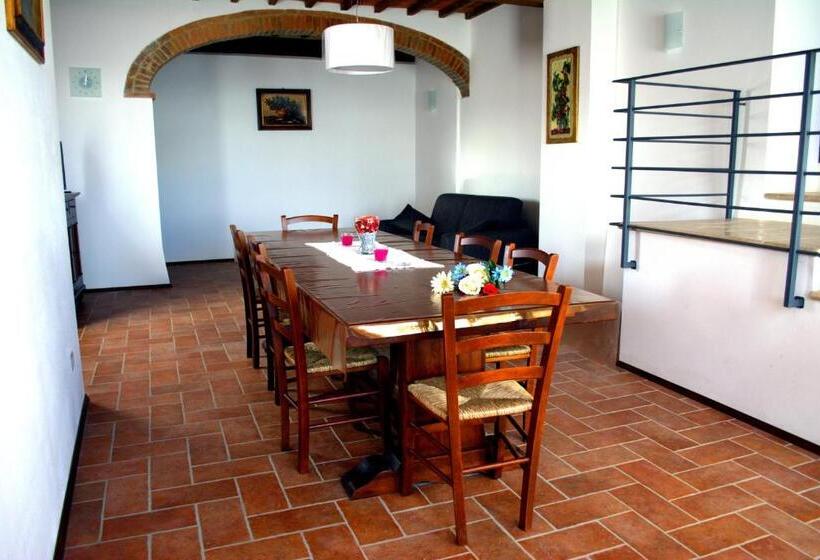 ホテル Agriturismo Melariano