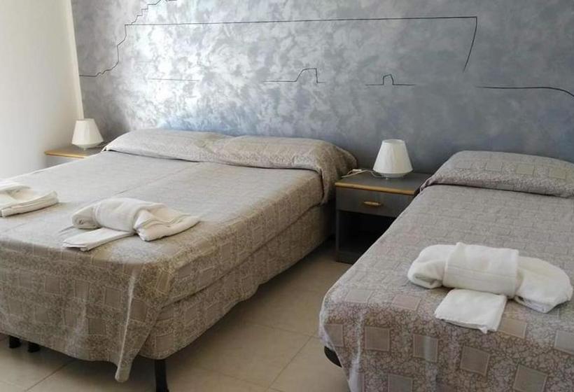 פנסיון Mscamere