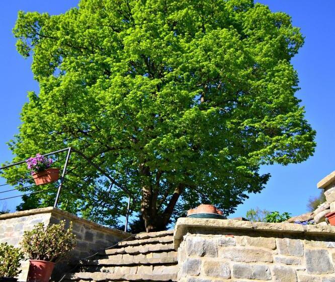 Отель Cascina Il Convivio