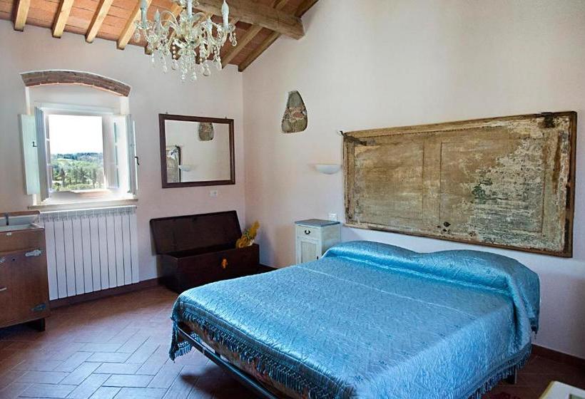 בית מלון כפרי Agriturismo L'isola