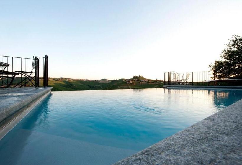 Отель Agriturismo Rivella