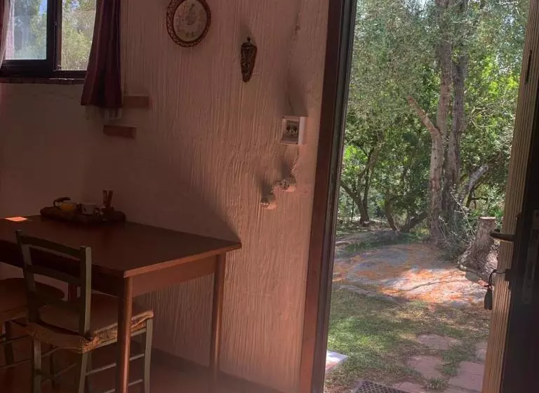 ホテル S Imbragu Farm B&b