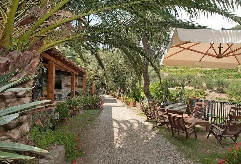 ホテル Agriturismo Buranco