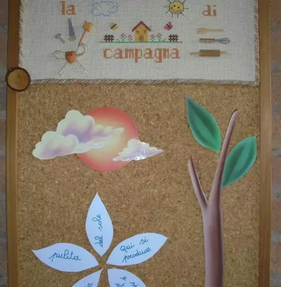 هتل La Casa Di Campagna