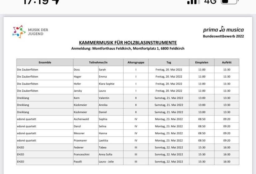 Пансион Villa Vera