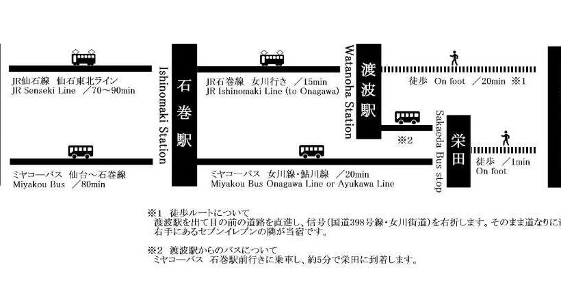 膳宿费 Guest House Active Life Yado