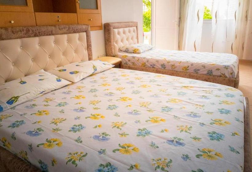 Panzió Iraklis Lykokas