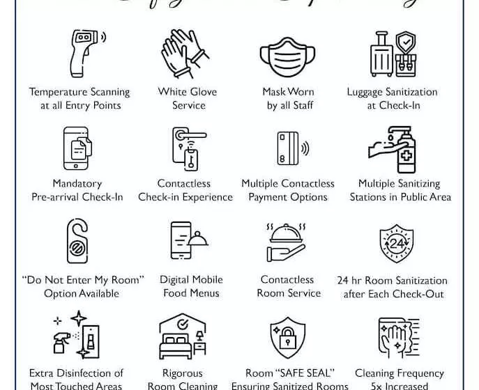 Rosewood Apartment Hotel   Pantnagar