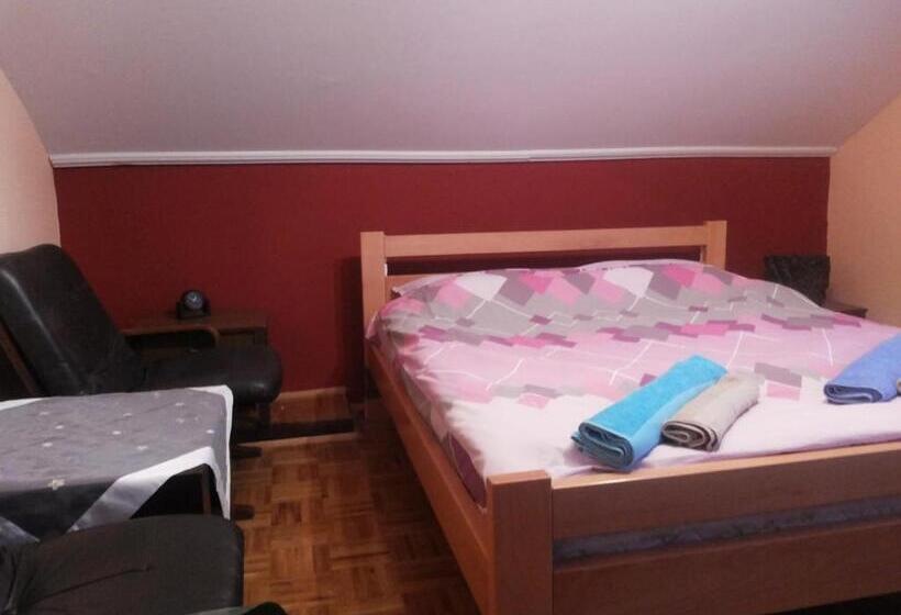 پانسیون Guest House Mirijevski Konak