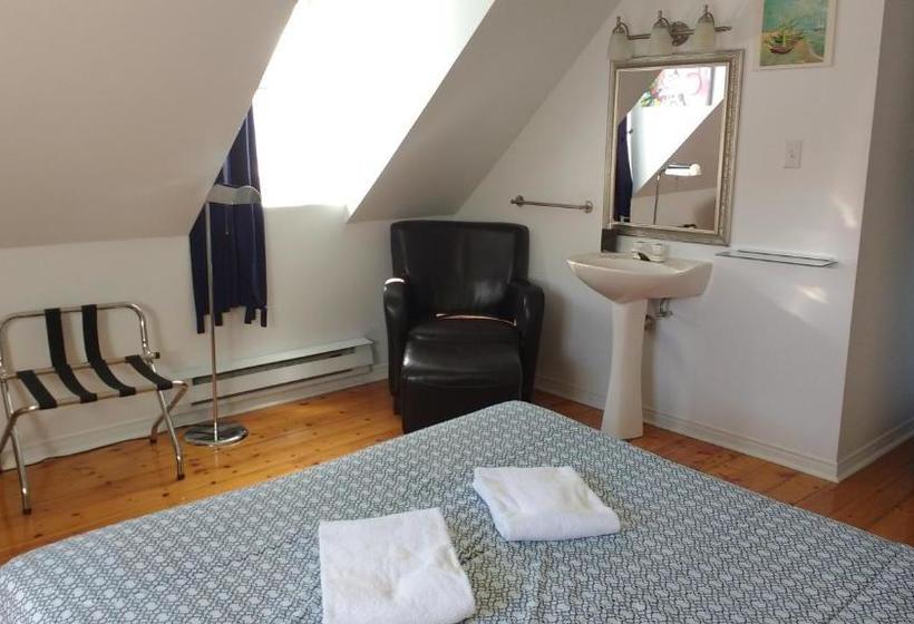 Общежитие Aux Petits Oiseaux Citqo96751