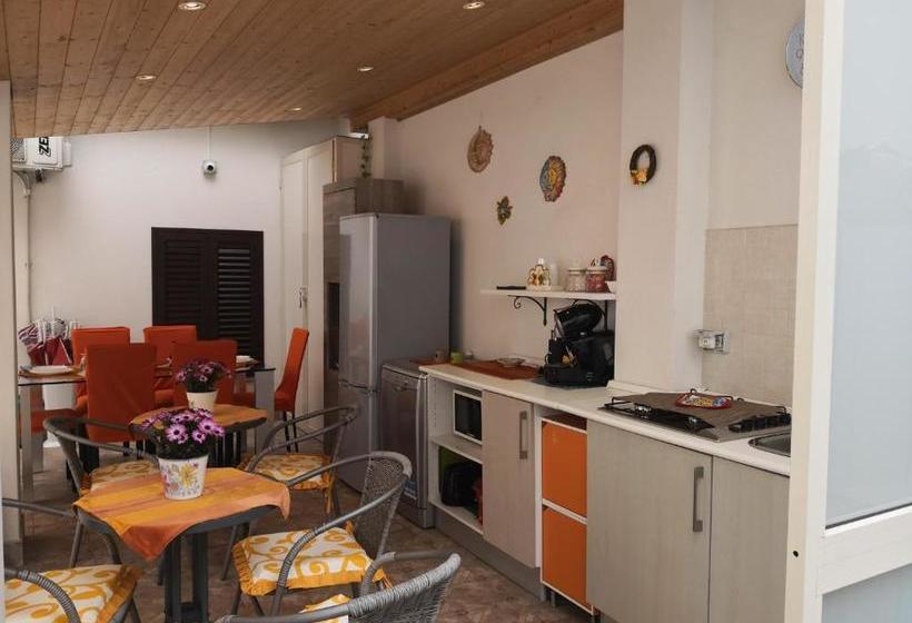 Pensionat Selenebeach B&b