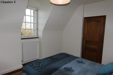 Pensjonat La Demeure Du Castel