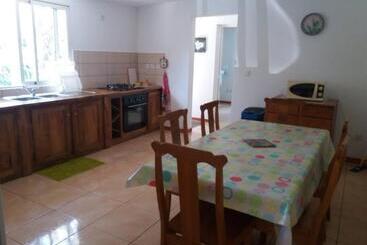 آپارتمانهای توریستها Location Saisonnière Le Clos Des Agrumes