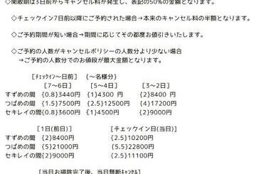 Schronisko すずめのお宿 つばめの間 最大30名 Swallow Room Maximum Of 30 People