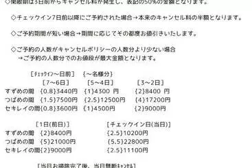 ユースホステル すずめのお宿 つばめの間 最大30名 Swallow Room Maximum Of 30 People