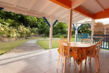 اقامتگاه Au Jardin Debeauséjour