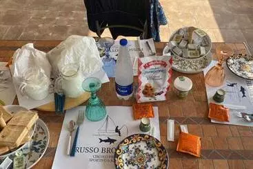 Russo Brother S B&b