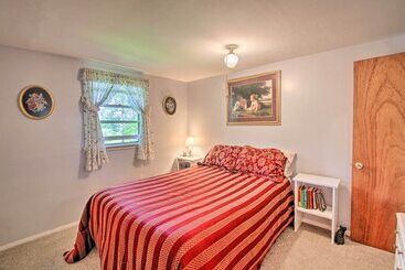 Quiet & Remote Cottage On Panther Pond!