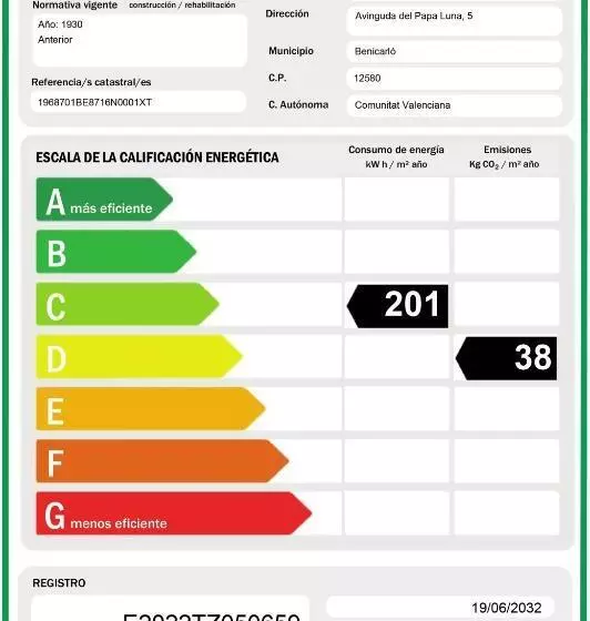 Parador De Benicarlo