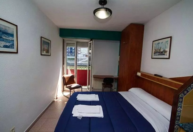 Hostal Ria De Bilbao
