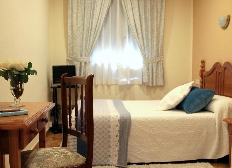 Отель Hostal Pachin