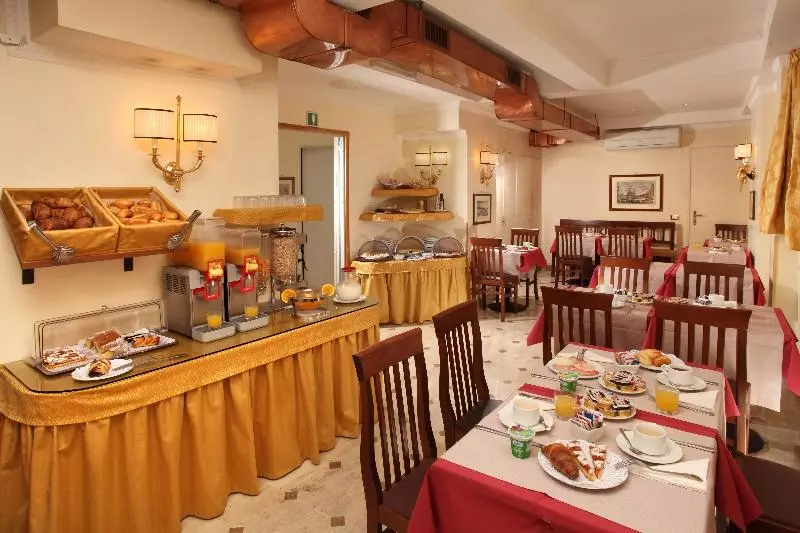 Hotel Condotti Boutique