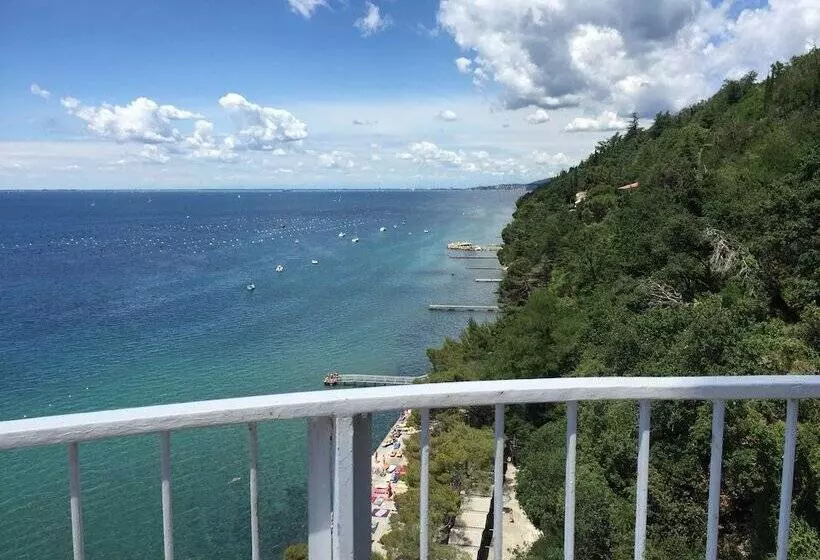 هتل Riviera & Maximilian's