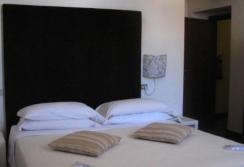 هتل Aquila Bianca