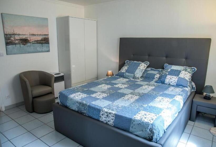 Domaine De Bailheron