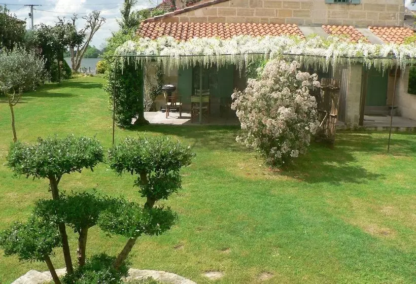 Majatalo Gites Lacale