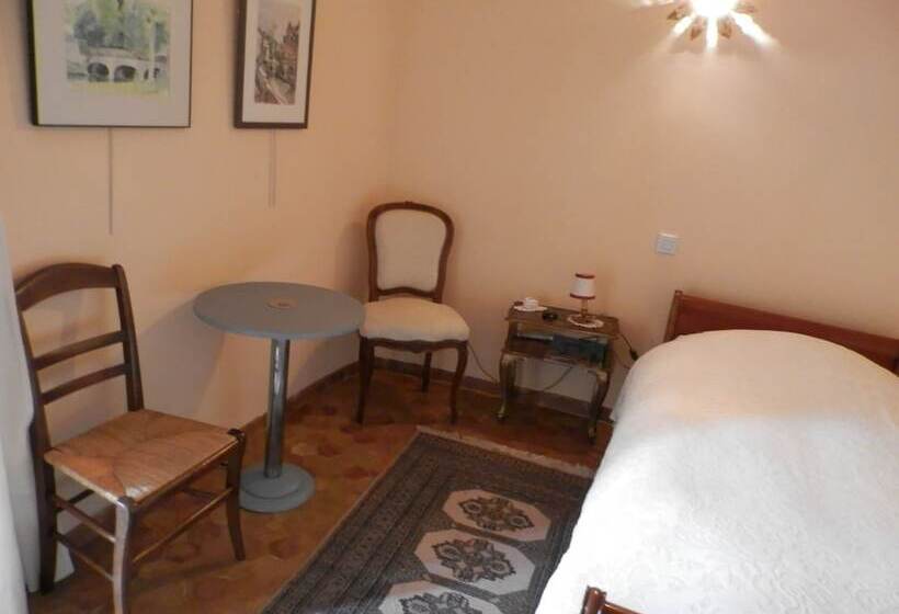 تختخواب و صبحانه Chambres D'hôtes Atelier Du Château