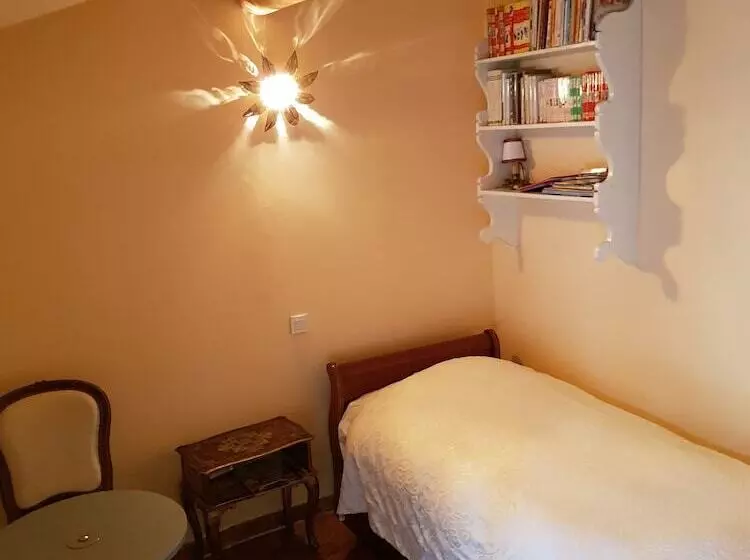 ベッドアンドブレックファースト Chambres D'hôtes Atelier Du Château