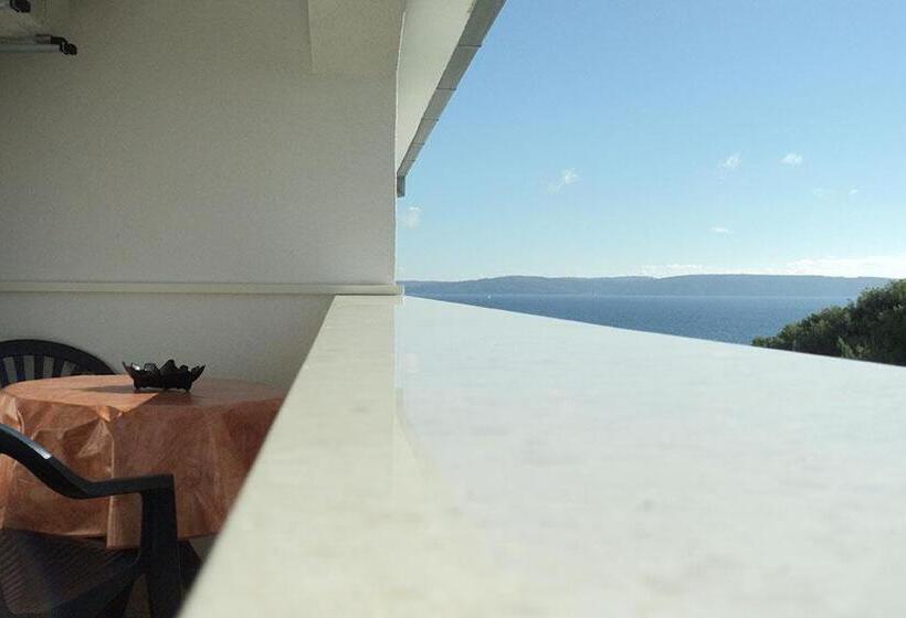 Apartments Lukić 1944