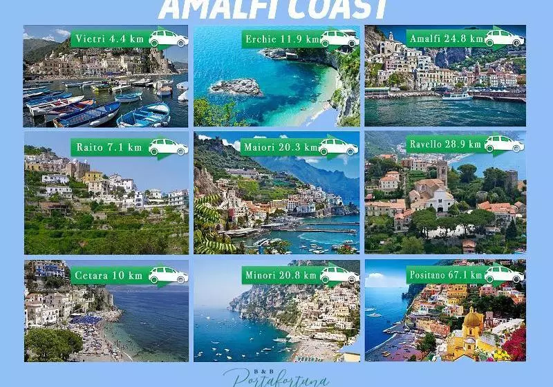 B&b Portafortuna Lucky Charm