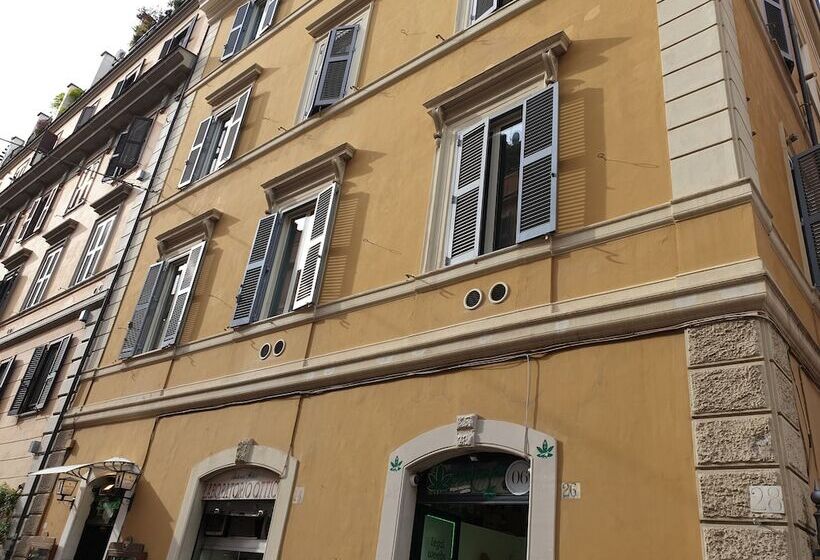 פנסיון Secret Rhome Colosseum