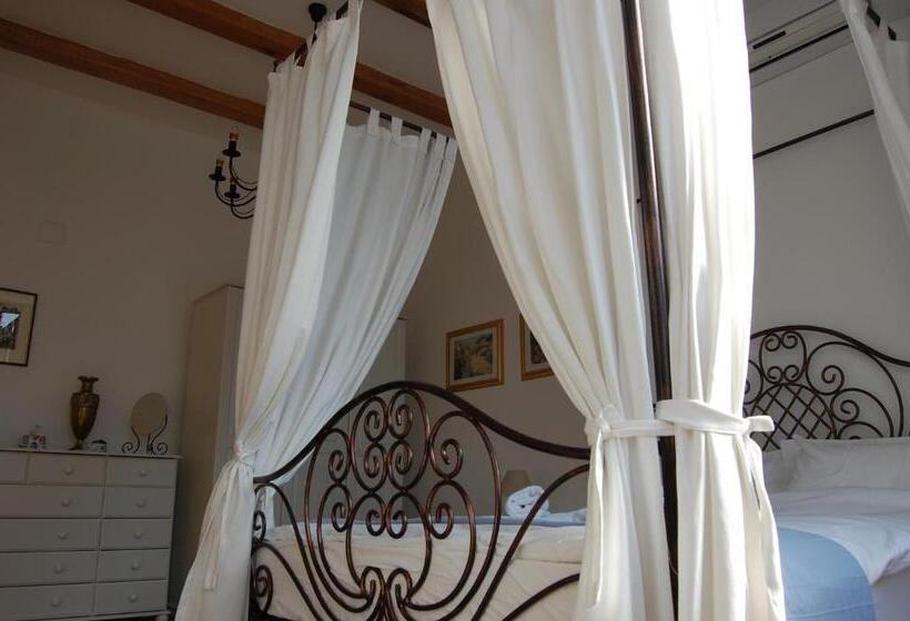 تختخواب و صبحانه Bucharest Boutique Accommodation By Hotels