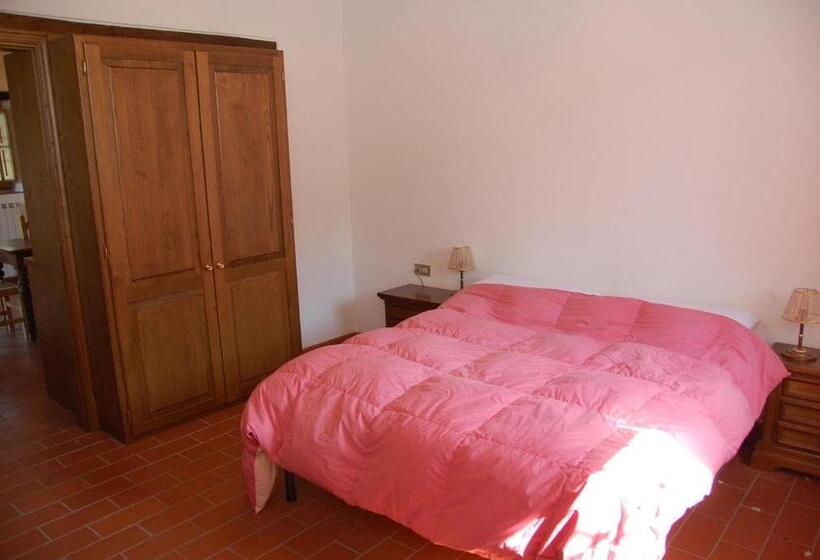 Сельский отель Agriturismo Casapasserini