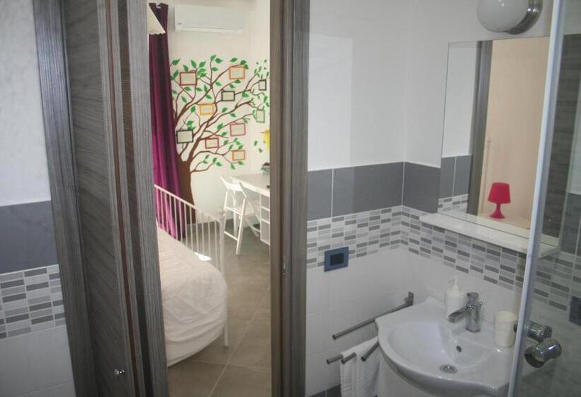 Bed and Breakfast Hello World