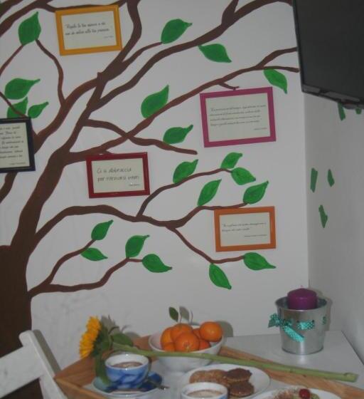 Bed and Breakfast Hello World