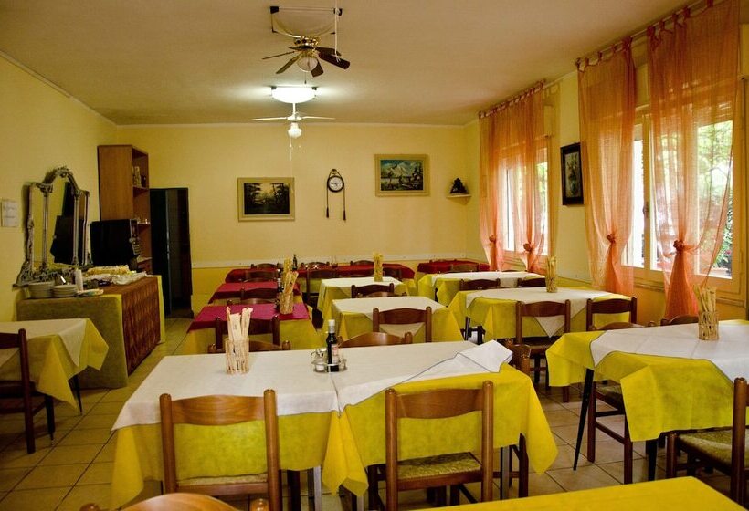 Отель Pensione Berlati