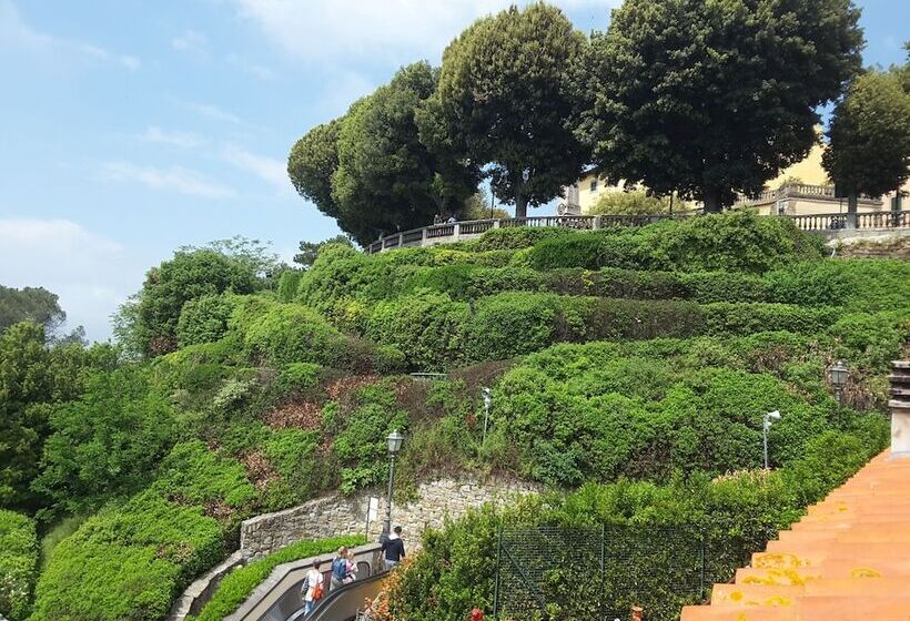 Bed and Breakfast Casa Kita