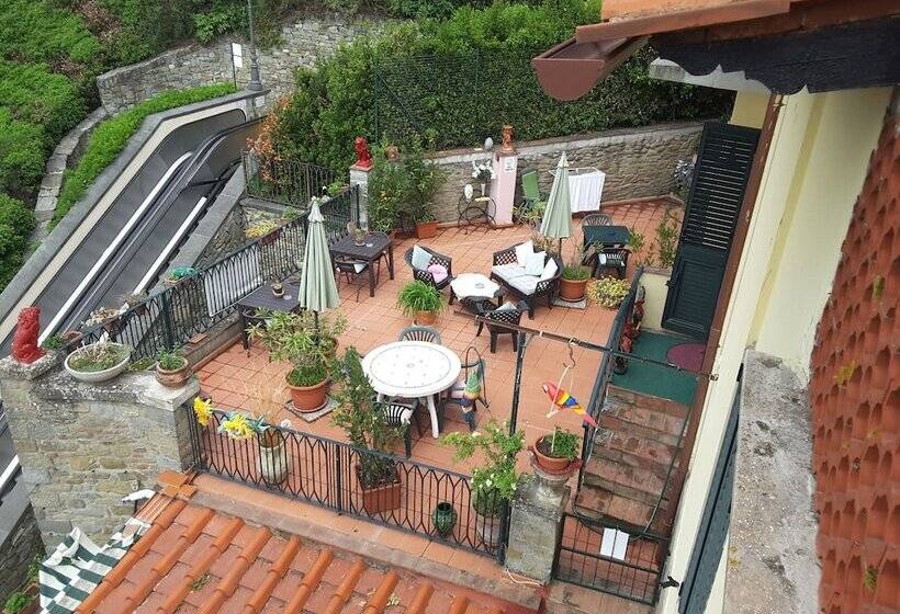 Bed and Breakfast Casa Kita