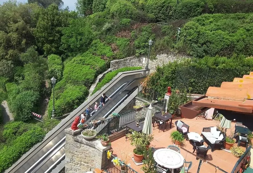 Aamiaismajoitus (B&B) Casa Kita