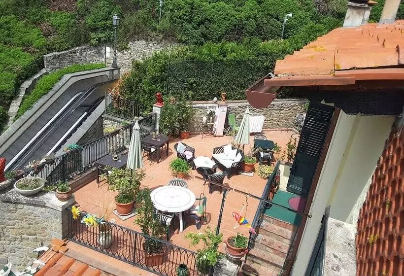 Aamiaismajoitus (B&B) Casa Kita