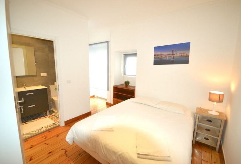 Try Lisbon  Alcântara