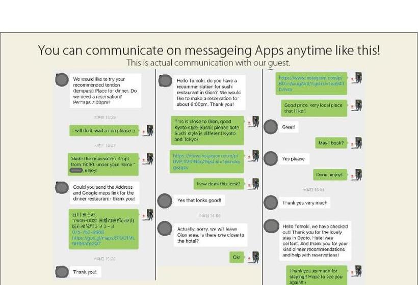 Kyoto Higashiyama With